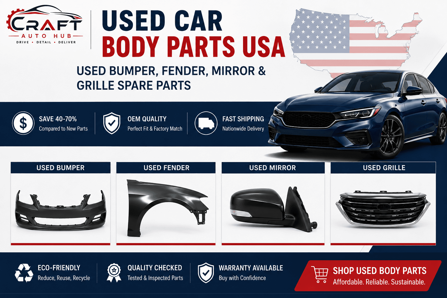 Used Car Body Parts USA: Used Bumper, Fender, Mirror & Grille Spare Parts